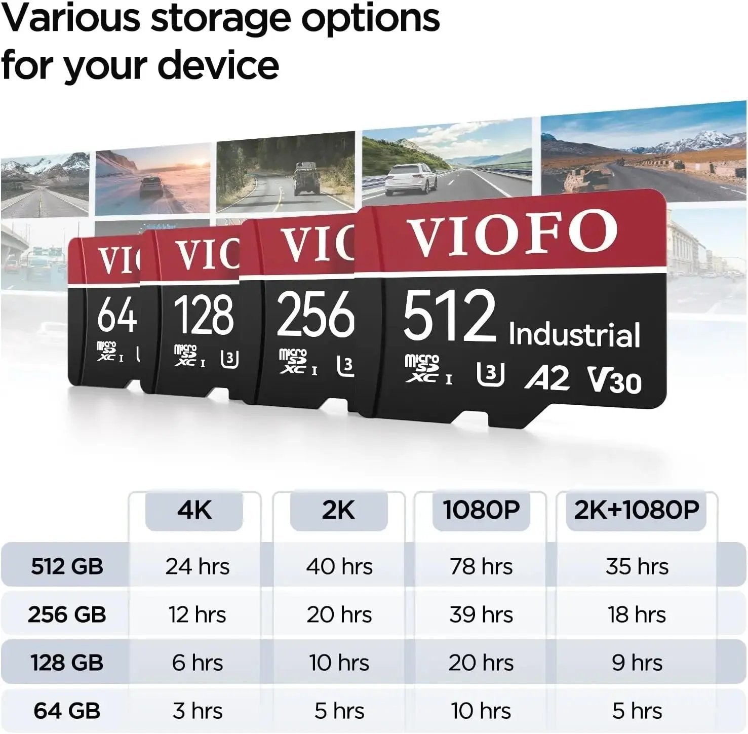 VIOFO 128GB INDUSTRIAL GRADE MICROSD CARD, U3 A2 V30 HIGH SPEED